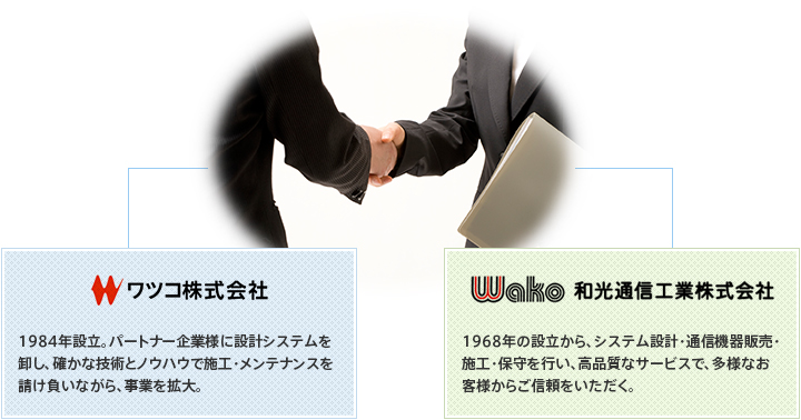 高度化する問題解決に向けて、新生ワツコが誕生しました。