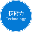 技術力