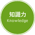 知識力